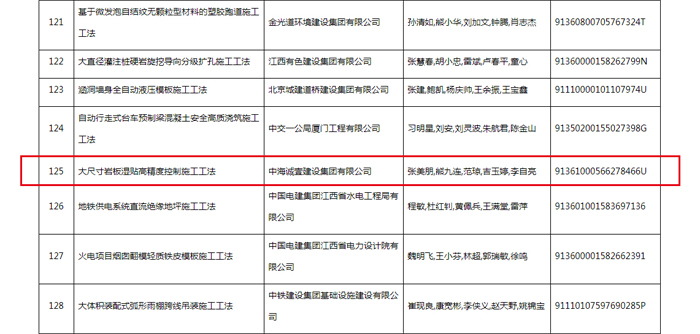 1681181348.jpg 图1.jpg